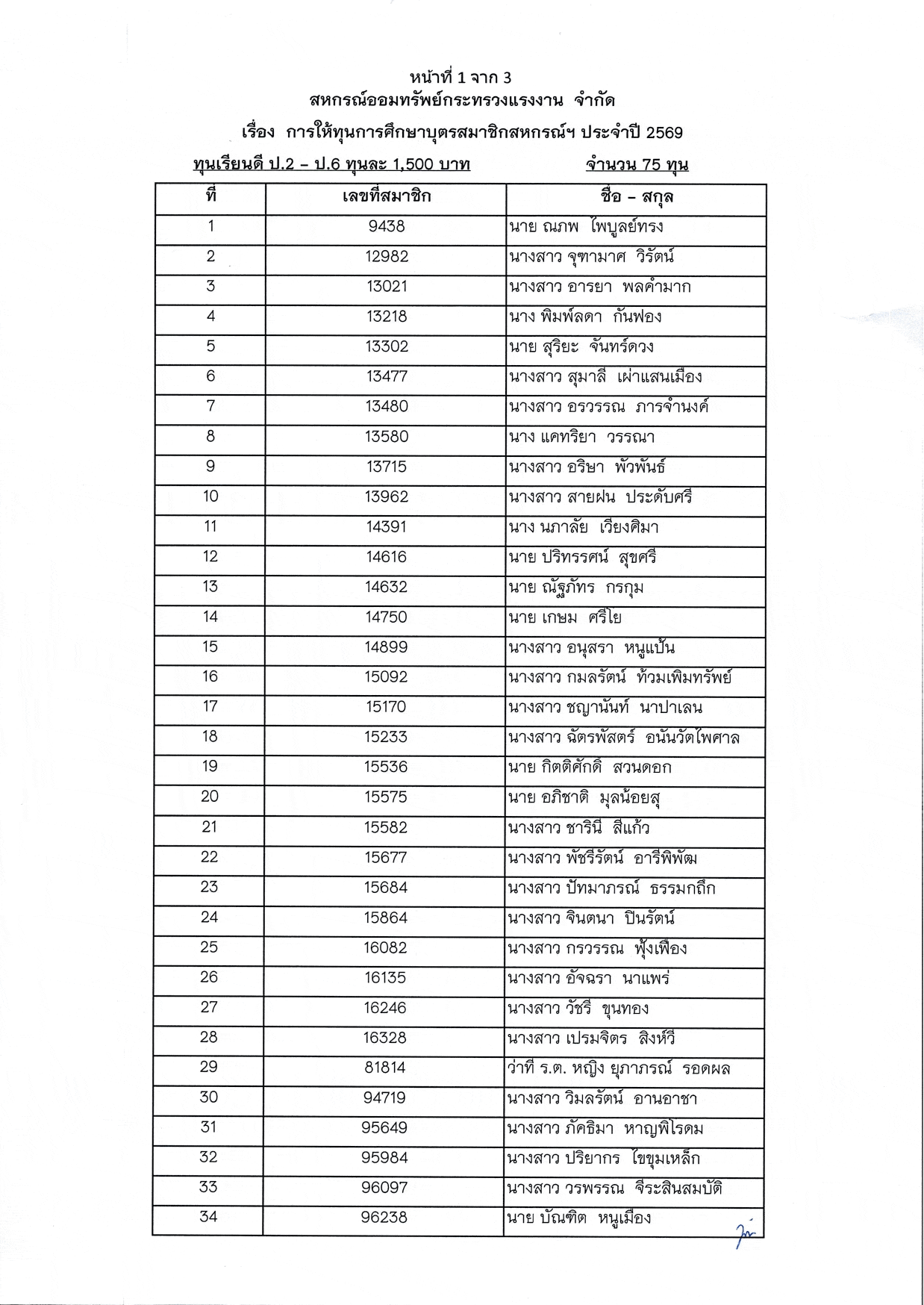 STD69_02