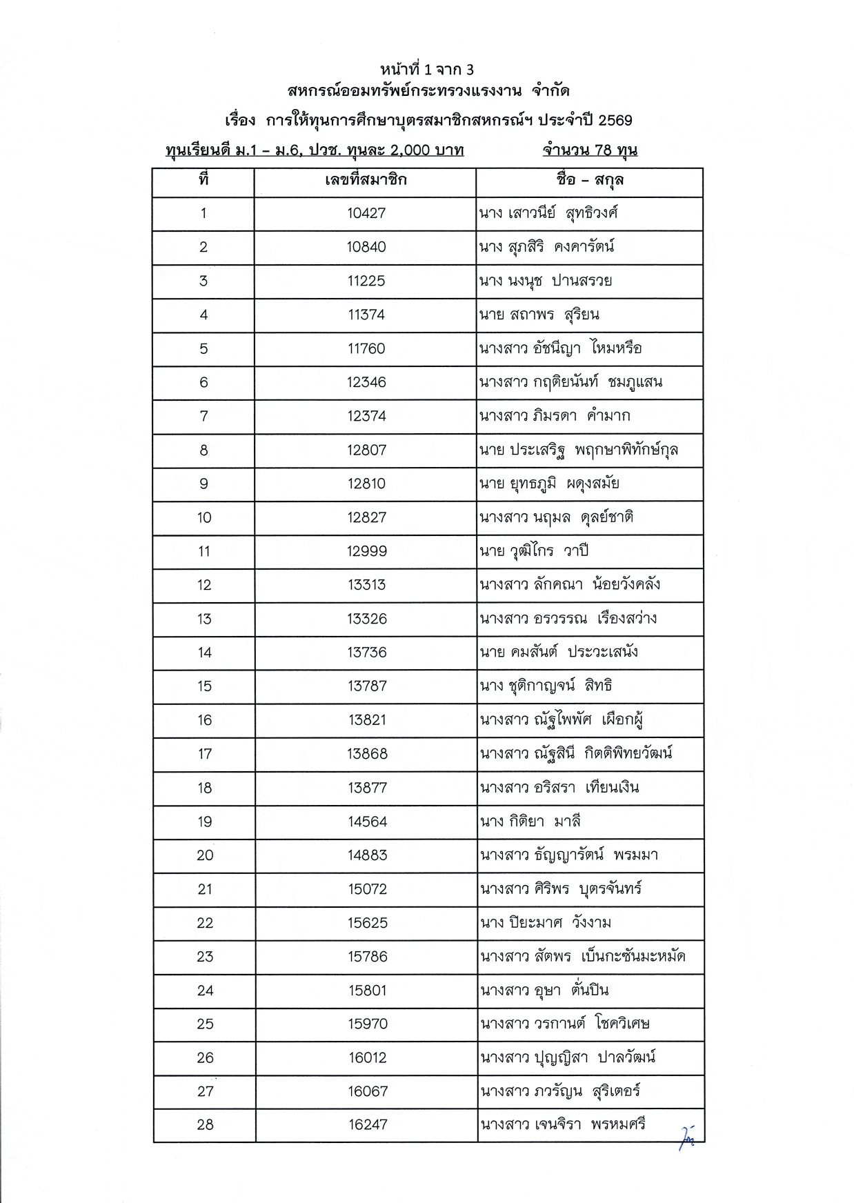 STD69_05