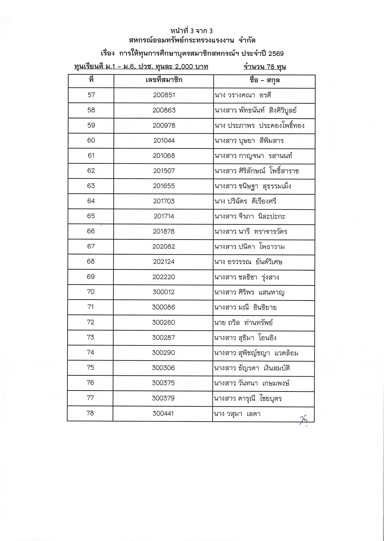 STD69_07