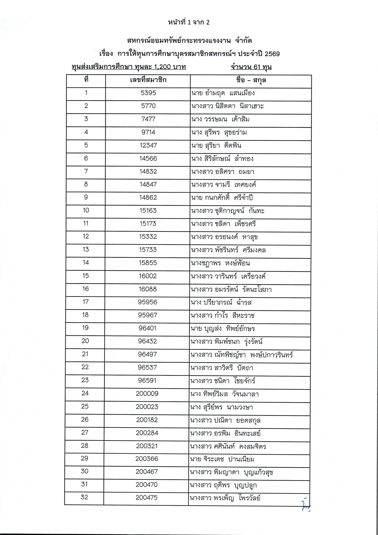 STD69_09