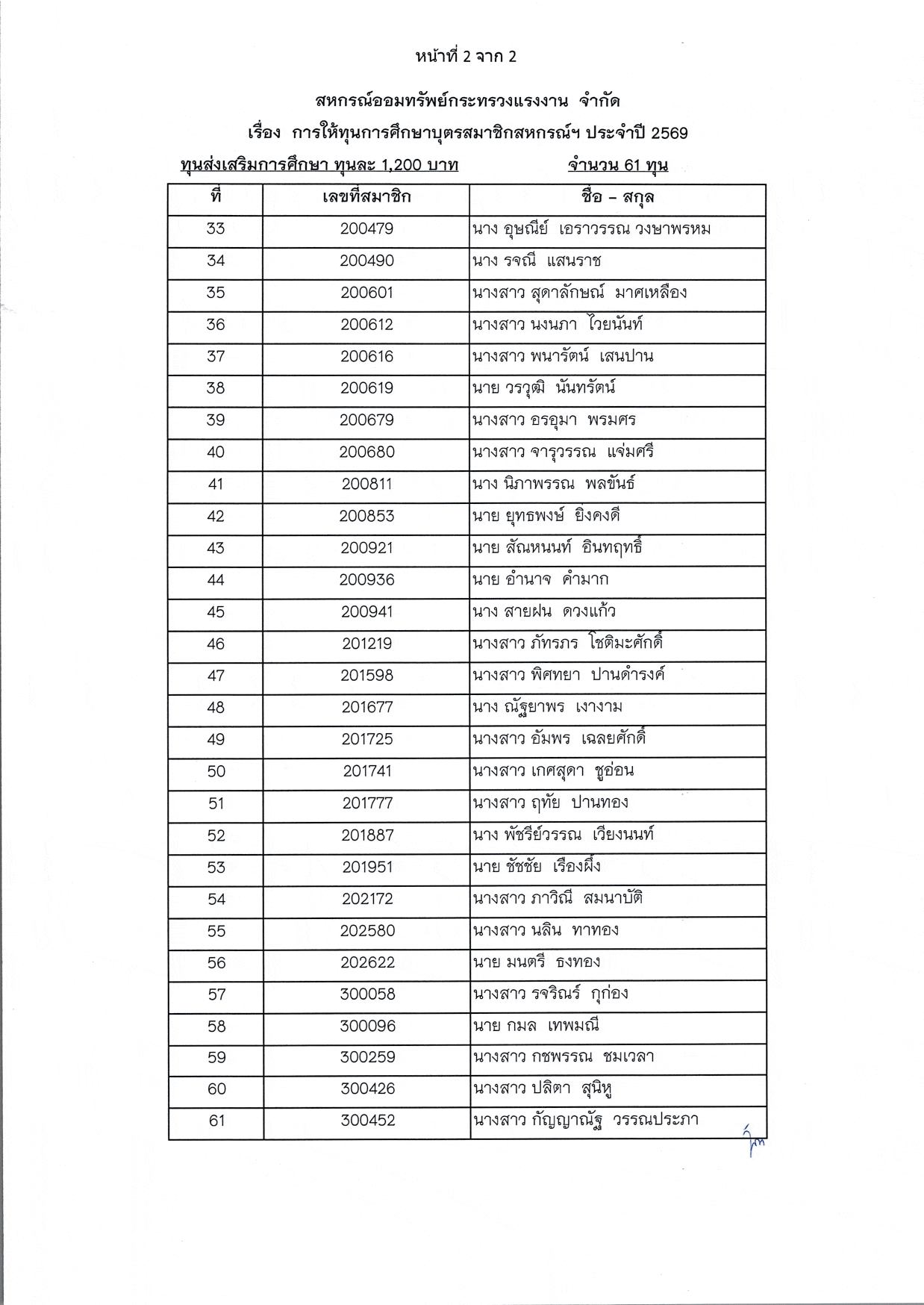 STD69_10